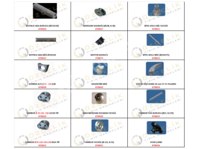 Cutting Weighing Parts List