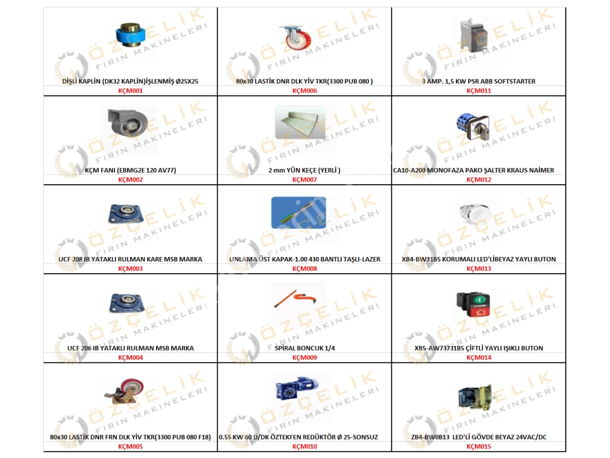 Conical Spare Parts List