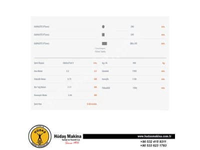 Sıfır 2 Yıl Garantili Dispa D-O 350 Plc Kontrollü Şerit Testere