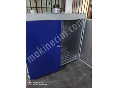Nem Alma ve Mine Fırınları