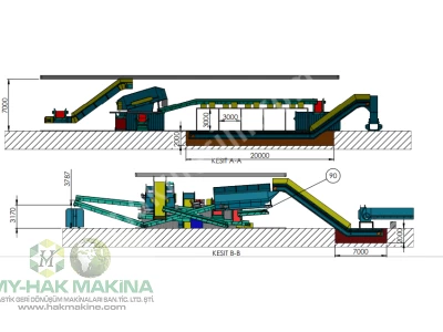 Domestic Waste Separation Systems