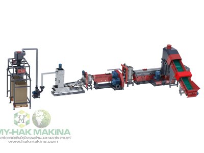 Hard and Fılm Washıng Lınes (Pe-Pp)