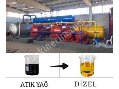 Waste Oil Distillation