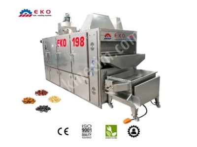 Band Nuts Machine
