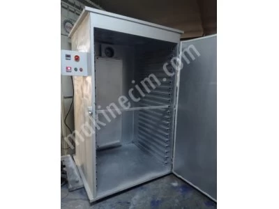 Types Of Mine Kilns