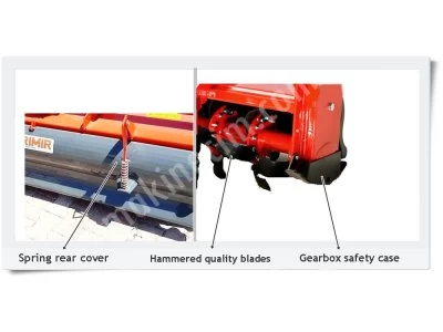 Fixed Rotovators