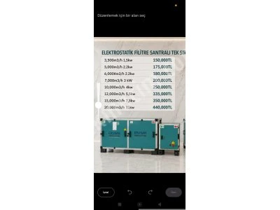 Elektrostatik Filtre