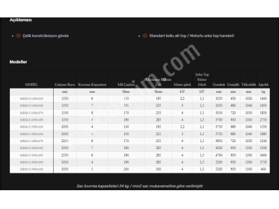 Mrm-S Motorlu 3 Toplu Asimetrik Silindir Makine