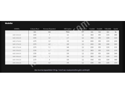 Mrs Motorlu 3 Toplu Asimetrik Silindir Makine