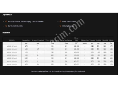 Mrs-H Hidrolik 3 Top Tahrikli Silindir Makine