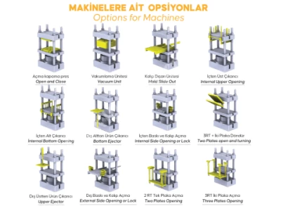 100 Ton Kauçuk Kalıplama Makinesi / Pişirme Presi