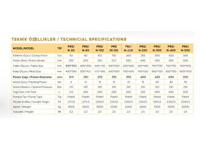 150 Ton Kauçuk Basma Presi / Pişirme Presi