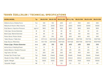 200 Ton Kauçuk Basma Makinesi / Pişirme Presi