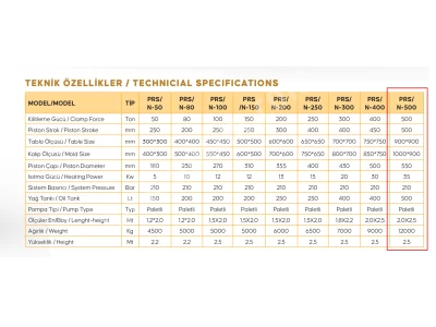 500 Ton Kauçuk Kalıplama Makinesi / Pişirme Presi