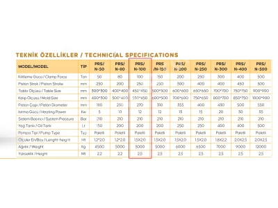 100 Ton Kauçuk Pişirme Presi / Kauçuk Basma Presi