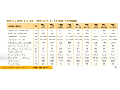 200 Ton Ezme Ütüleme Hidrolik Pres