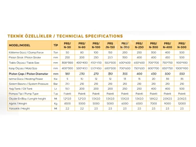 150Ton Çift / İkili Kauçuk Presi 2Rt/3Rt/4Rt
