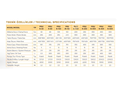 250Ton İkili(Çiftli) Balata Pişirme Presi / Balata Basma Makinesi