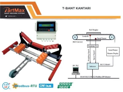 Bant Kantarı / Yerinde Montaj / Kolay Kurulum