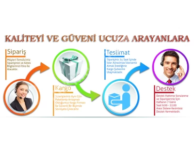 Plotter Teknik Servis Hizmeti