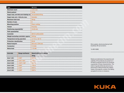 Kuka Kr16 Model:2011 Erısım: 1700 Tasıma Kap:16 Kg