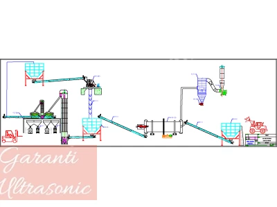 Satılık Ultrasonik Kuru Öğütme Makinesi Saatte 60Kg