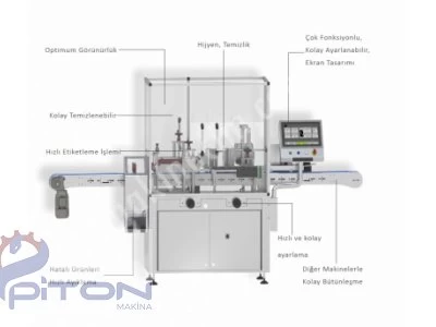 Labeling Machine