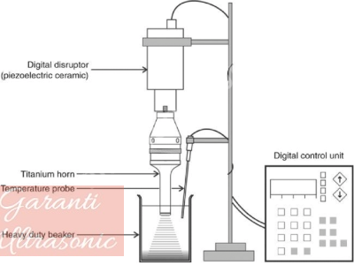Satılık Full Titanyum Ultrasonik Sonikator Isp2000-20Khz-2000Watt
