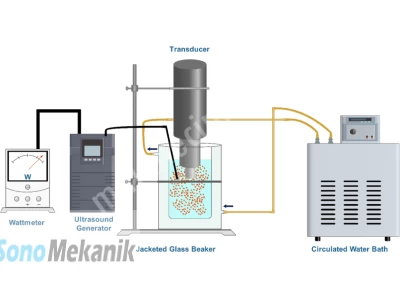 Satılık Ultrasonik Sıvı İşleme Isp750-20Khz-750Watt