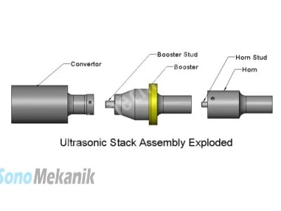 Satılk Ultrasonik İle Doğal Nano Çinko Tozu Üreten Makina 50-100Nano