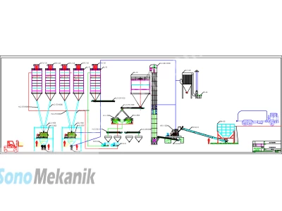 Satılk Ultrasonik İle Doğal Nano Çinko Tozu Üreten Makina 50-100Nano