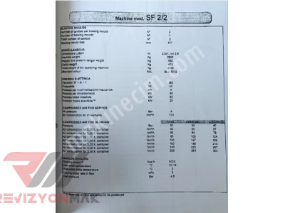 Sıpa Marka Şişe Yapma Makinesi , Pet Şişe Yapma Makinesi- Sf2/2  