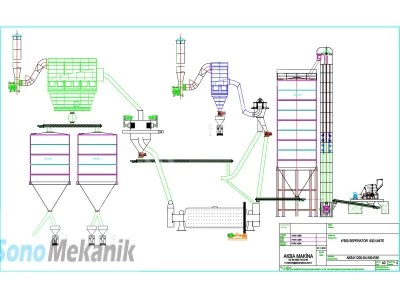 Satılık Dubai Çikolata Makinesi Hattı 1000 Kg/Gün