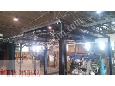 Electrostatic Powder Coating Plant