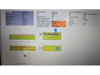 Mikrosan 67/22 D Profıl Hattı Yenı Ayarında