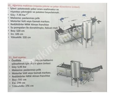Dondurulmuş Patates Tesisi