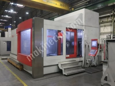Metal Şekillendirme Için Makineler ve Sistemler, Çelik, Alüminyum ve Kompozit Malzemeler Için Takımlar