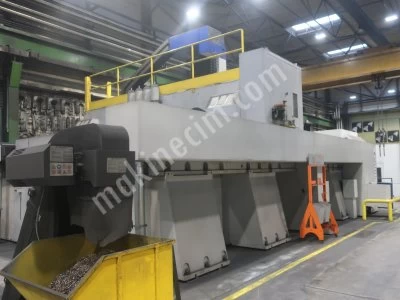 Metal Şekillendirme Için Makineler ve Sistemler, Çelik, Alüminyum ve Kompozit Malzemeler Için Takımlar