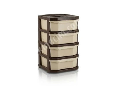 Commodes