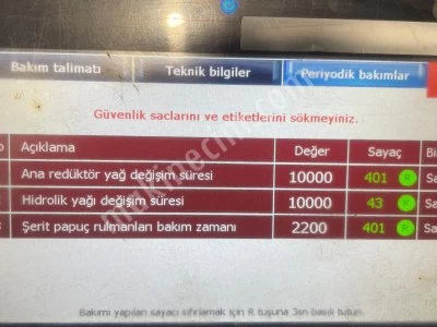 Karmetal Kmt 600 Wos M2 Açılı Kesim Şerit Testere