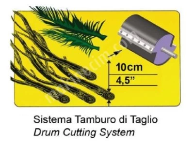 Tb 100 C Pro Odun Parçalayıcı