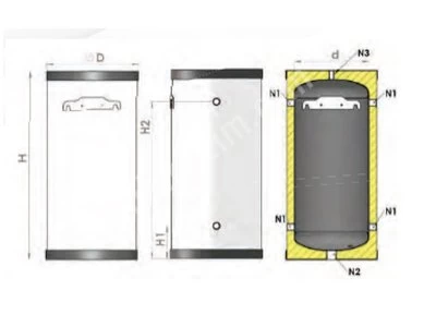 Buffer Tankları (Wbf)