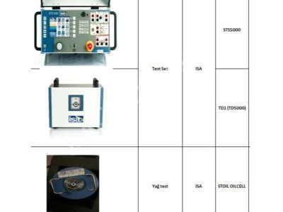 Isa Td 5000 Modül