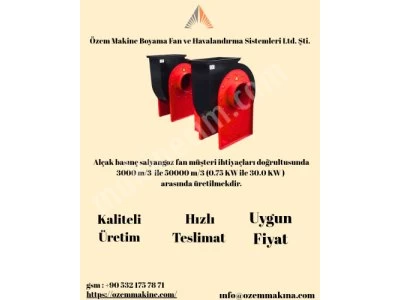 Paint Booth Snail Fan Automatic Paint Systems