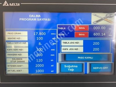 Alman Malı Dıslı Acma