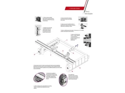 Hilalsan Hidrolik Cnc Abkant Pres Ultımate
