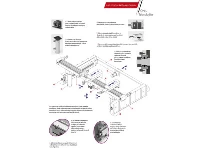Hilalsan Hidrolik Cnc Abkant Pres Advanced