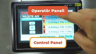 Checkweigher