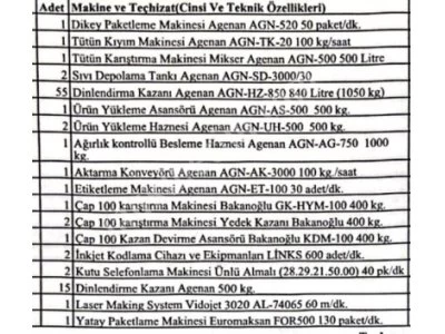 Nargile Tütün Üretim Tesisi Ve Makinaları