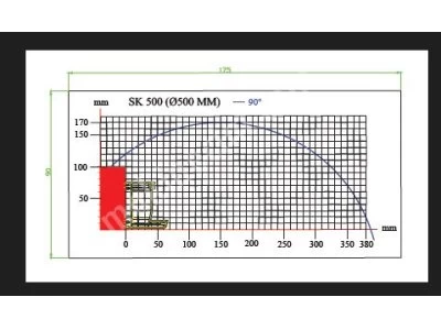 Sk 500 Alüminyum Çubuk Dilimleme Makinesi